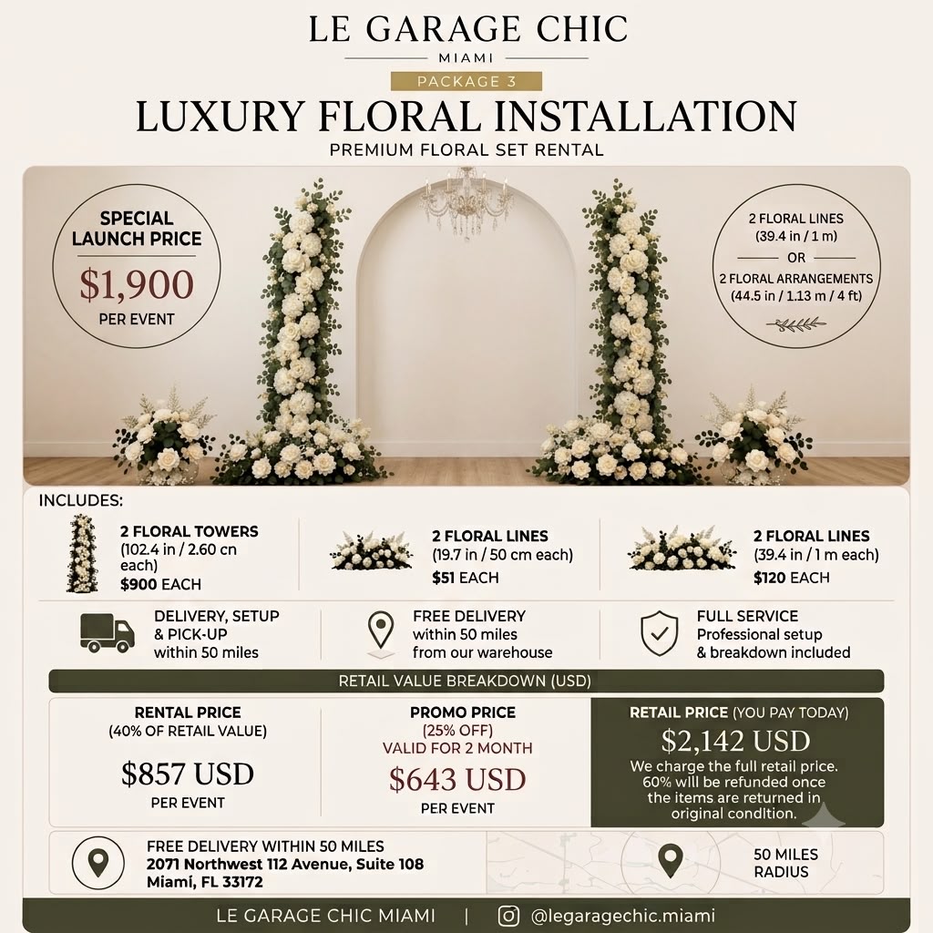 Luxury Floral Installation: Package 3 | Premium Floral Backdrop Rental