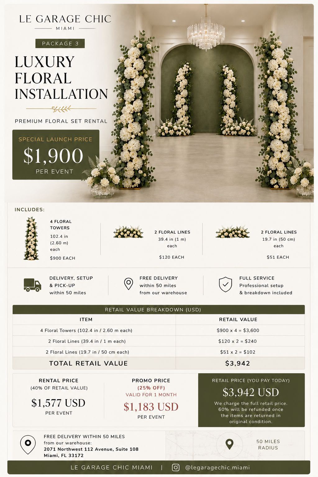 Luxury Floral Installation: Package 3 | Premium Floral Backdrop Rental